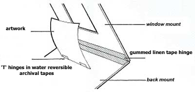 window_mount